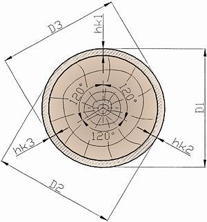 Рис. 2. Схема измерения диаметра бревна и толщины коры