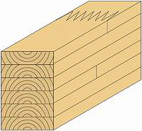 Многослойная клееная древесина