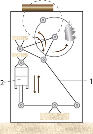 Рис. 1. Схема торцовочного станка с нижним расположением пилы