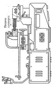 Рис. 15. Общий вид цепно-долбежного станка ДЦА-3 и пильной цепочки