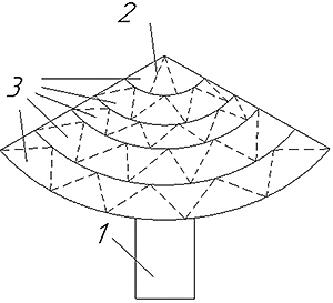 Рис. 2. Схема работы акустического дефектоскопа АД-60К: 1 – датчик (излучатель-детектор); 2 – изгибные колебания звуковых частот; 3 – годичные слои древесины 