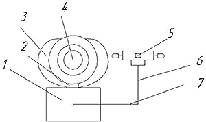 Рис. 6. Схема установки для дефектоскопии круглых лесоматериалов, вид сзади