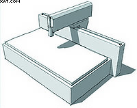 б) – с неподвижным столом и одним  шпинделем на консоли, перемещаемым  в трех направлениях; 
