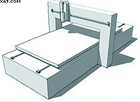 в) – со столом, перемещаемым в одном направлении, и с одним или несколькими шпинделями, перемещаемыми по балке неподвижного портала;