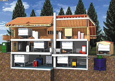 Схематический разрез здания со всеми возможными вариантами размещения пеллетных складов (в подвале, на этажах, под землей и в наружном модуле)