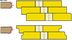 Рис. 1. Примеры участков сечения профилей и сечения инструмента для обработки этих профилей