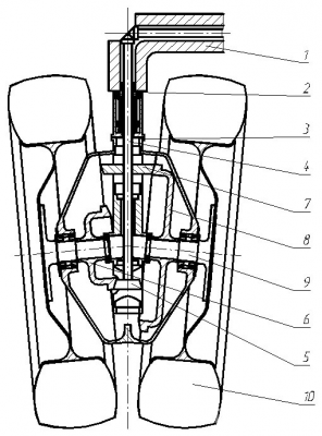Рис. 4. Схема спаренных полноповоротных колес двухосного прицепа для погрузочно- транспортной машины
