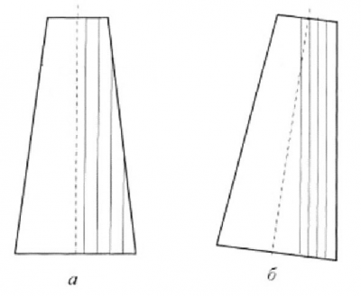 Рис. 4. Раскрой доски: а – параллельно оси; б – параллельно образующей