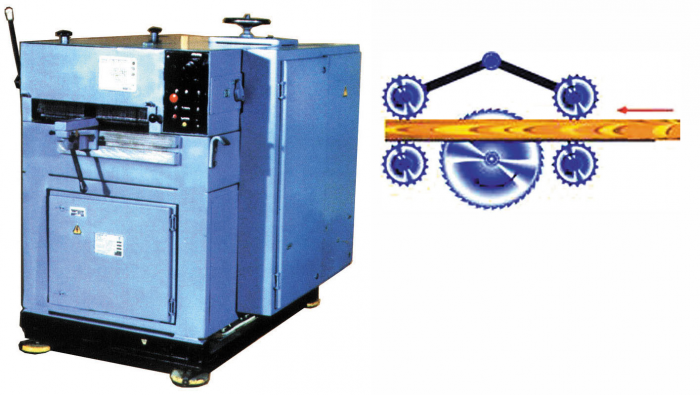 Рис. 6. Прирезной станок ЦА-2А (Тюменский станкозавод) и его кинематичесая схема