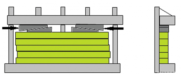 Рис. 8. Схема клеильного пресса с клиновыми затворами