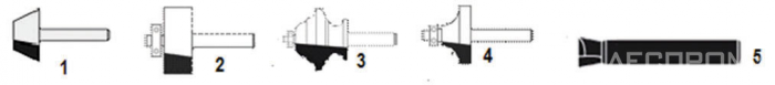 Рис. 14. Некоторые типы концевых фрез: 1 – фреза «скос», 2 – пазовая, 3 – профильная, 4 – радиусная, 5 – фреза «ласточкин хвост»